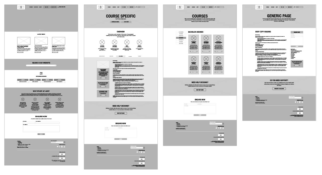 Australian School of Management Web Wireframes